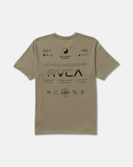 Split All Over Short Sleeve Tee - Covert Green | RVCA sale