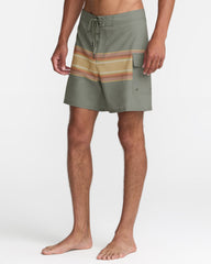 Exotica 17" Boardshorts - Jade | RVCA online