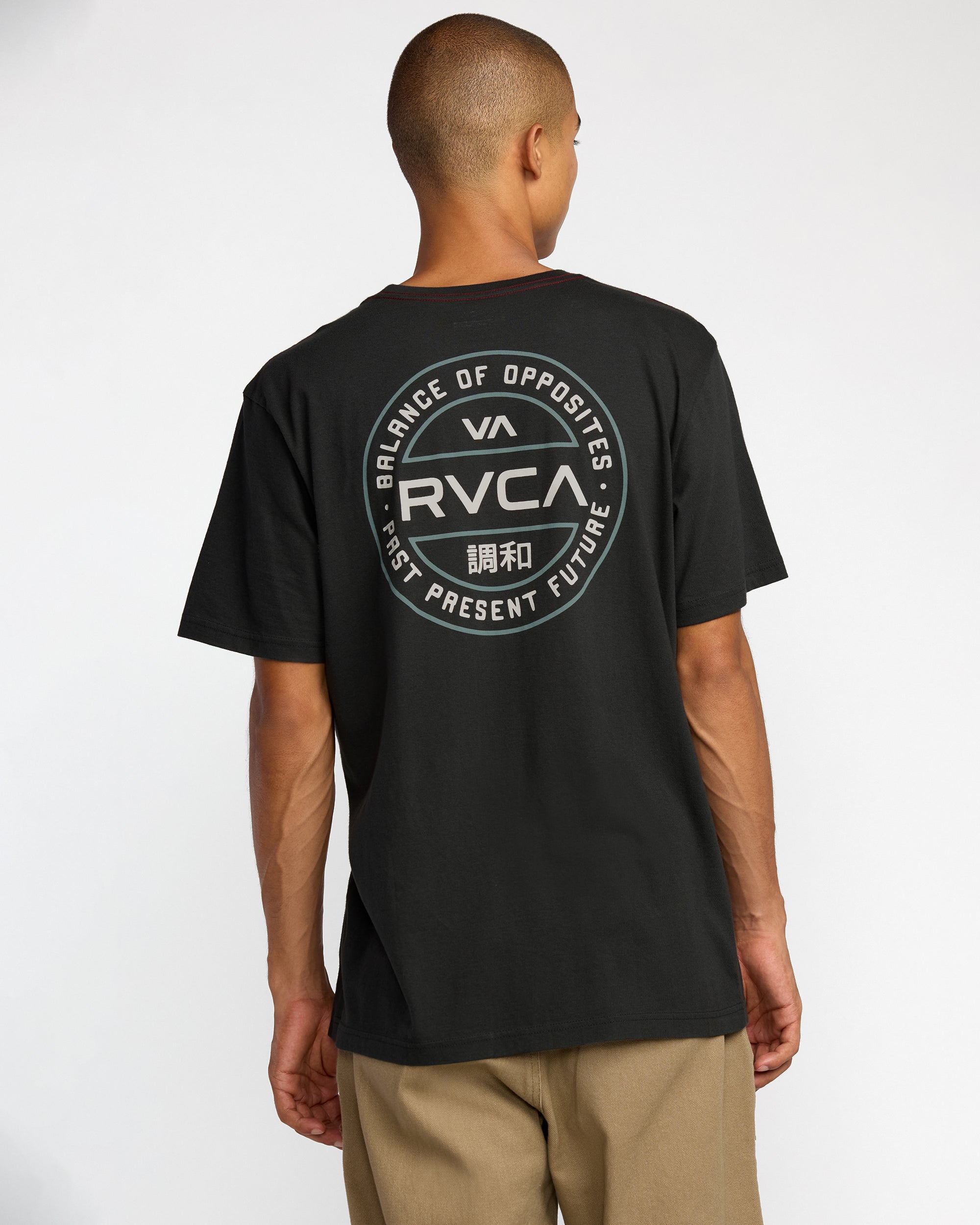 Fuel Cap Short Sleeve Tee - Pirate Black | RVCA discount