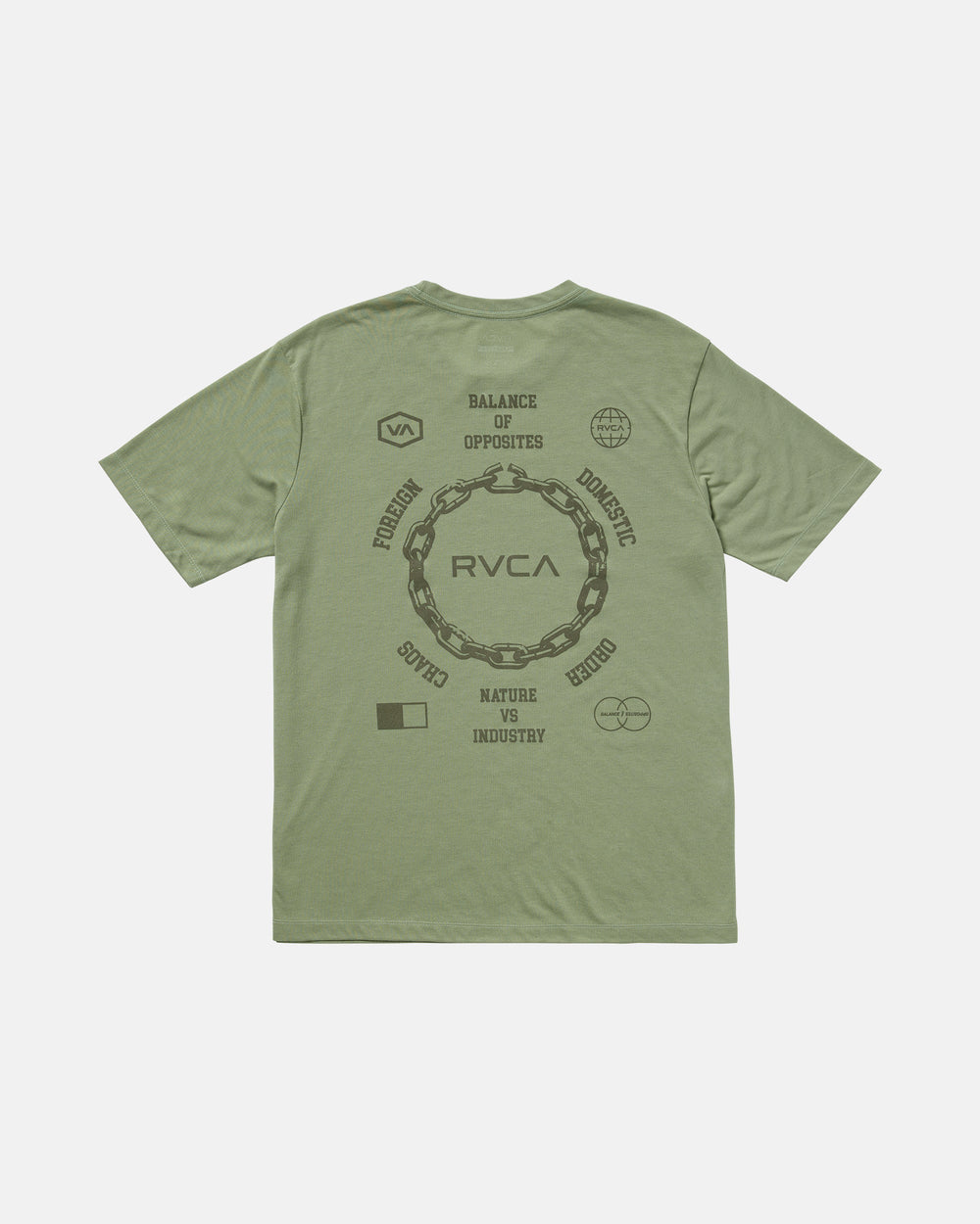 Chain Release Short Sleeve Tee - Ranger Green | RVCA sale