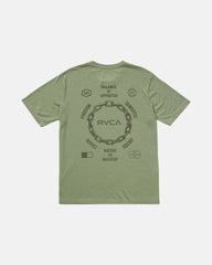 Chain Release Short Sleeve Tee - Ranger Green | RVCA sale